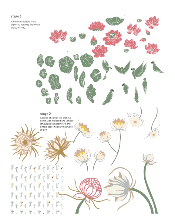 Rati &mdash; catalogue image 3